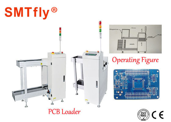 China Fully Automated SMT Smt Magazine Loader , White PCB Destacker 350*250mm supplier